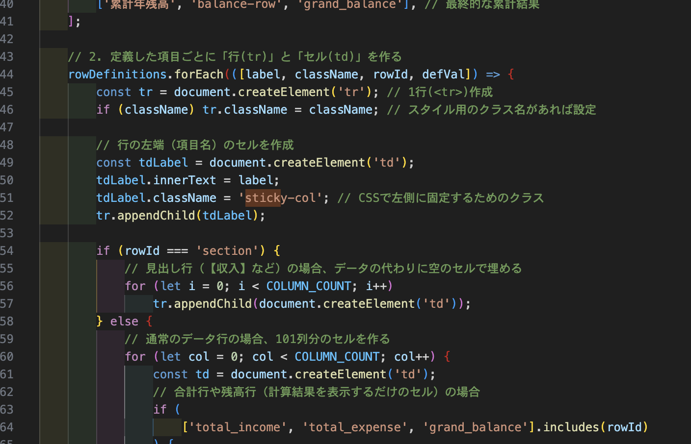 全行コメント付与はいかつい、、、【Day13 of 100】